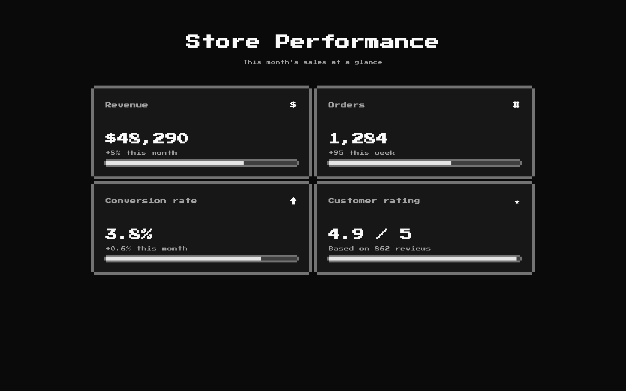 8-bit Advanced 2