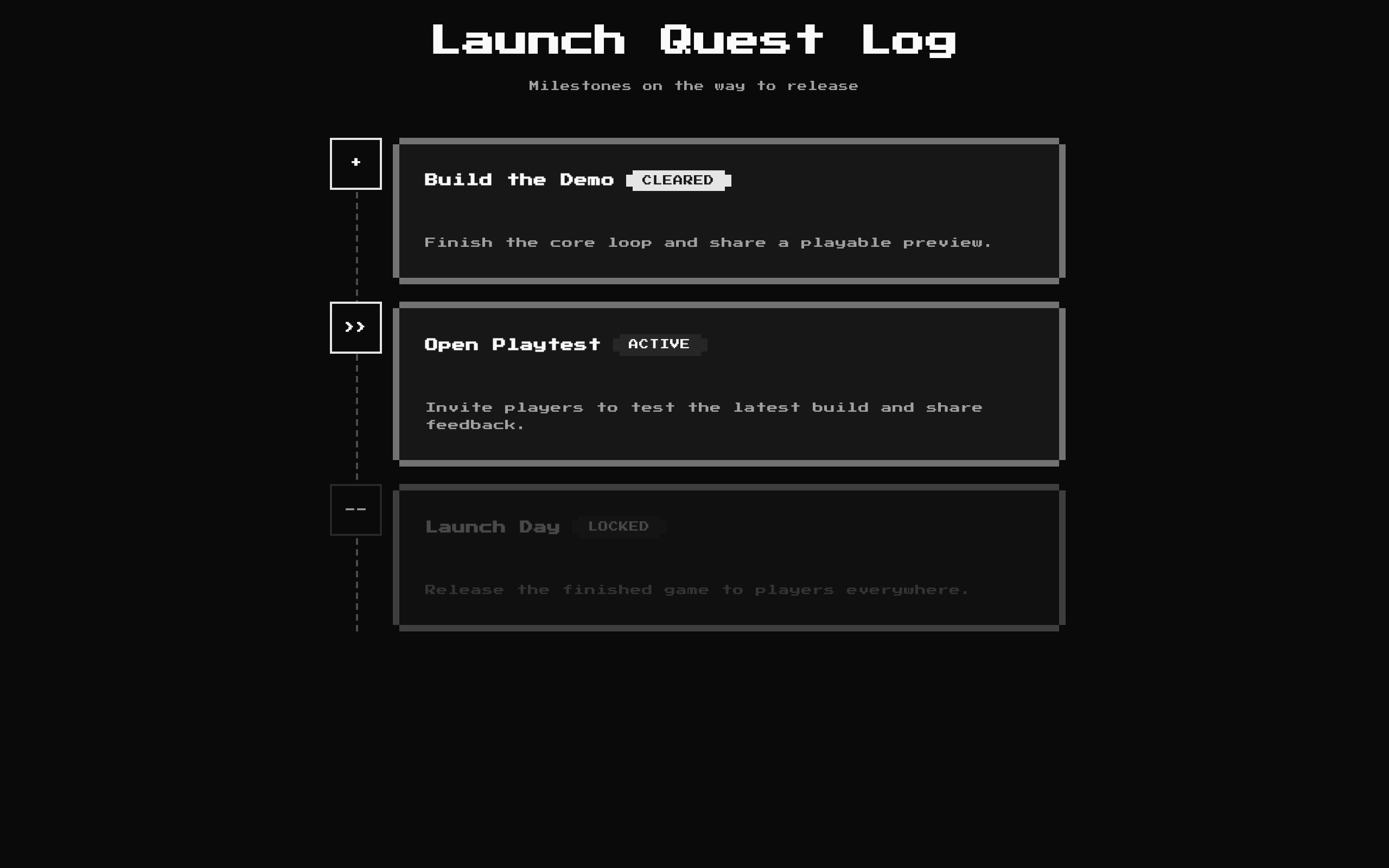 8-bit game-roadmap1