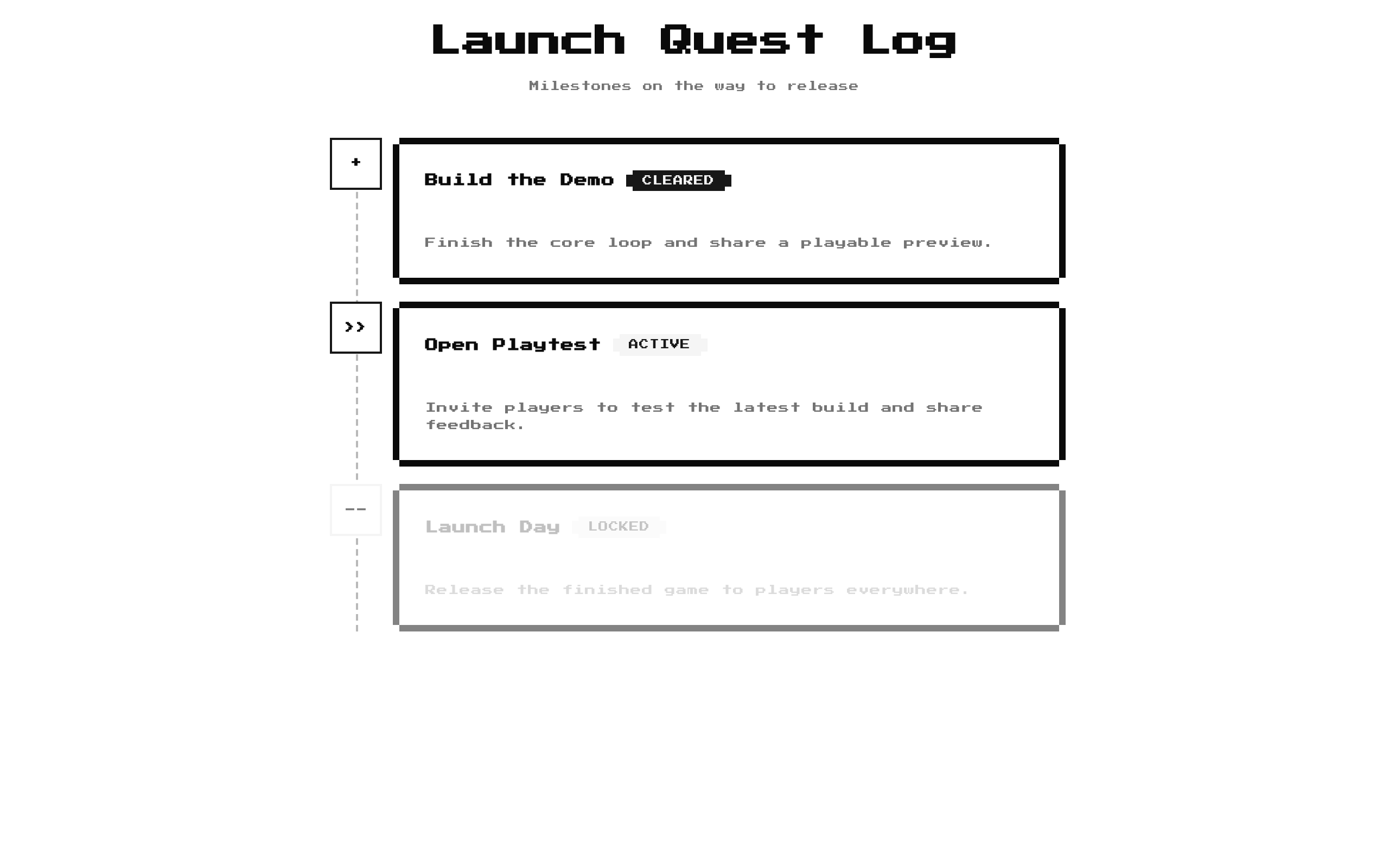 8-bit game-roadmap1