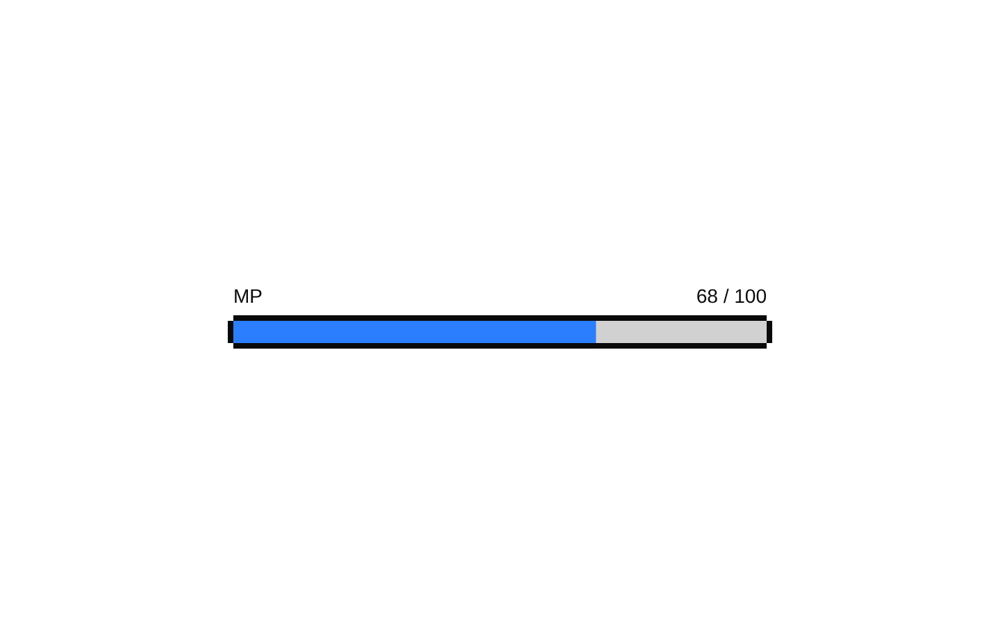8-bit Mana Bar