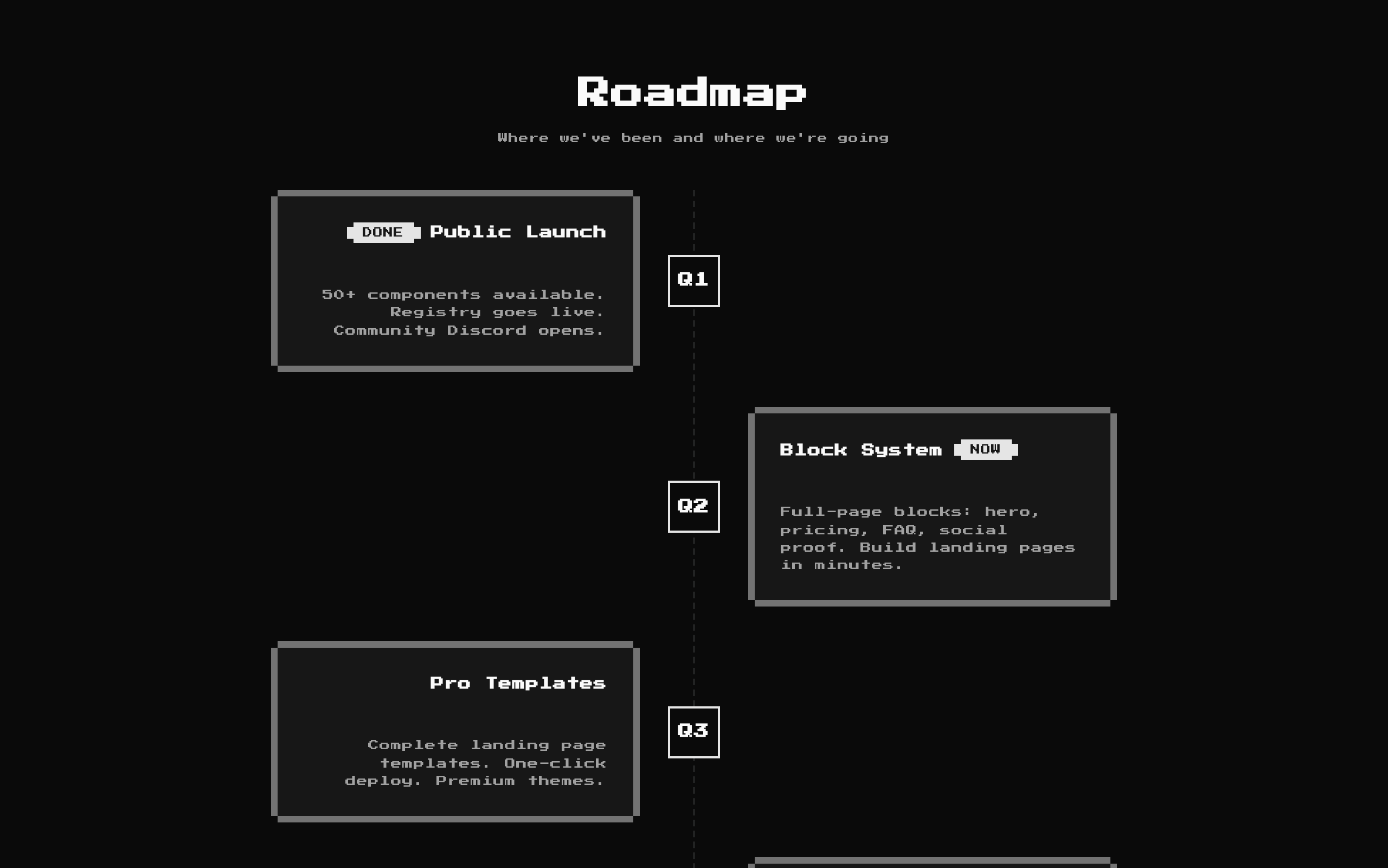 8-bit Timeline 3