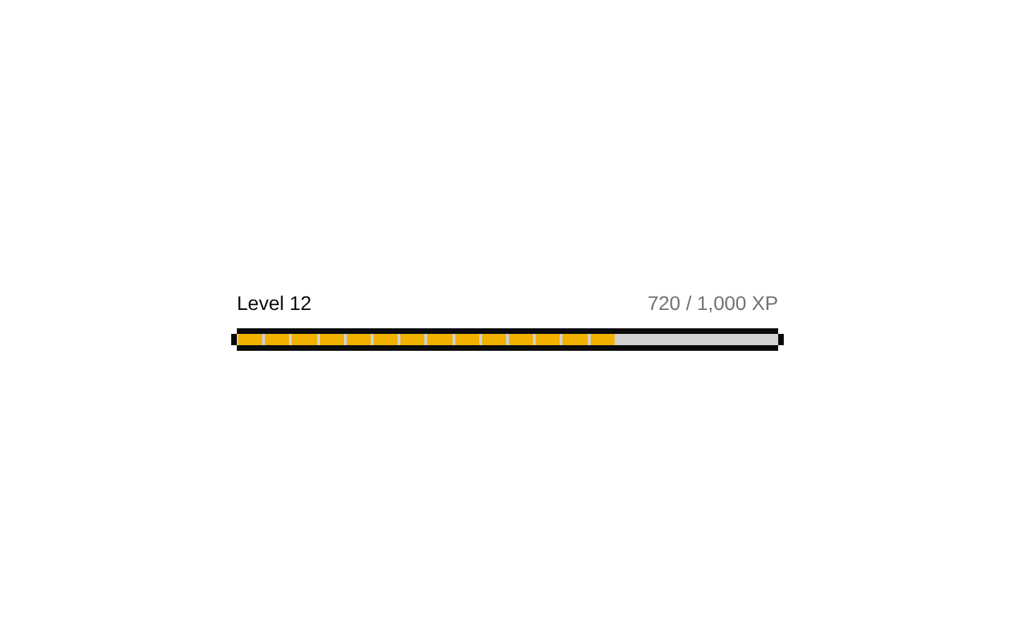 8-bit XP Bar