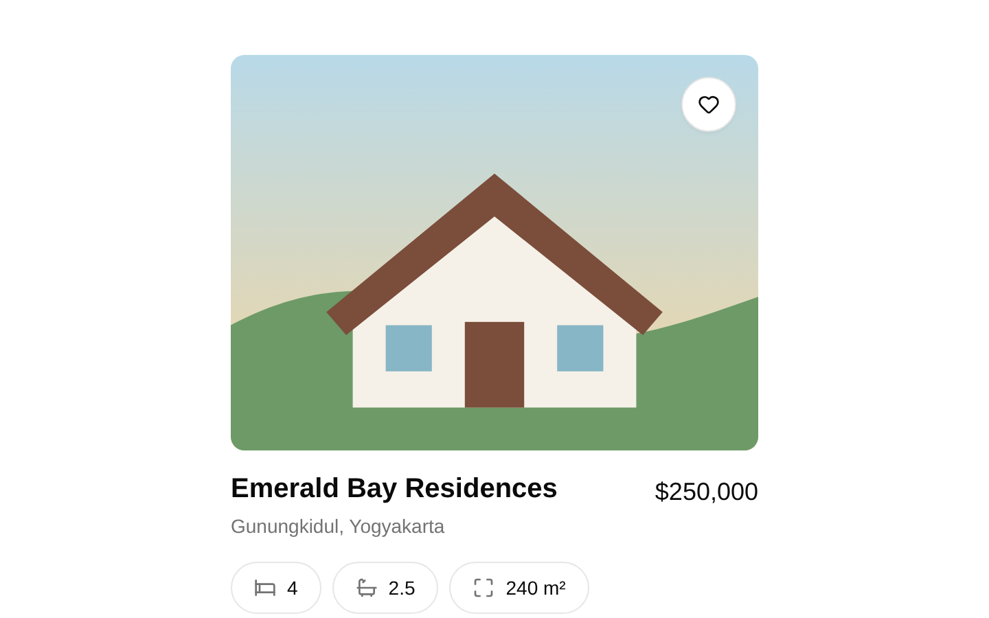 Property Cards