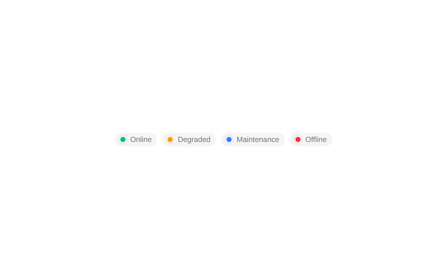 status