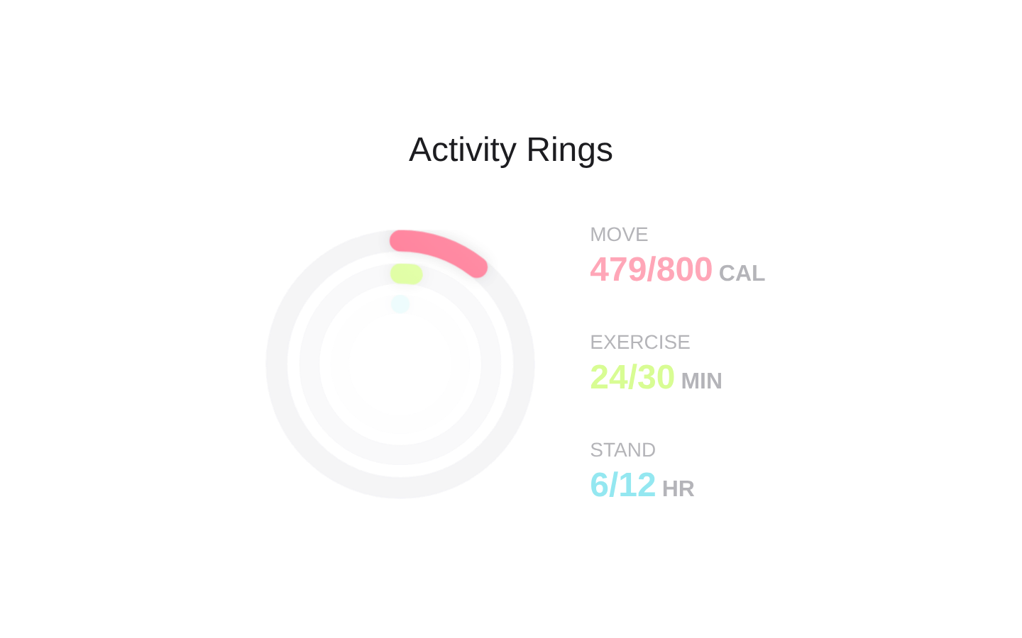 Apple Activity Card