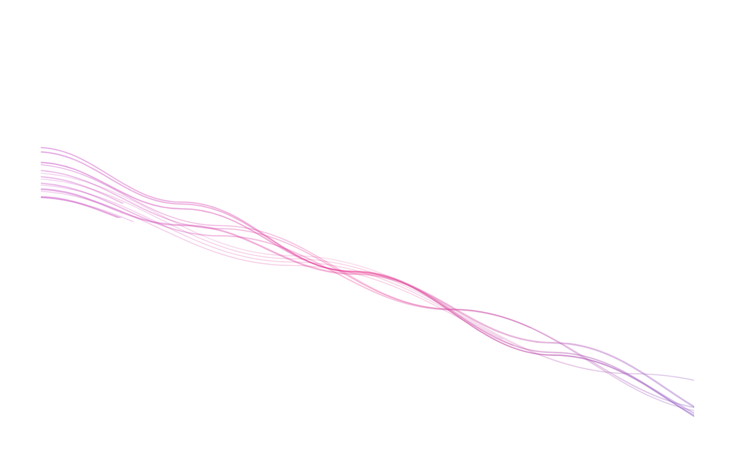 Background Paths