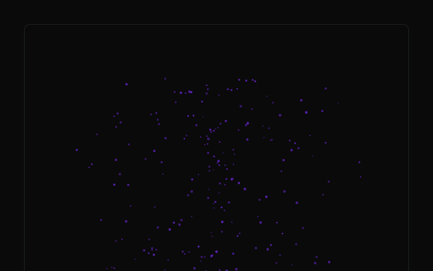 Floating 3D Particles Demo 2