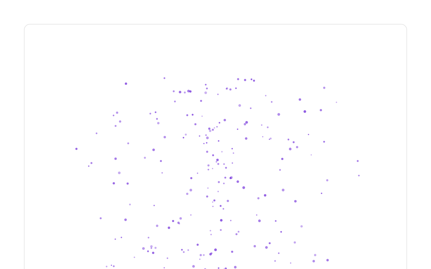 Floating 3D Particles Demo 2