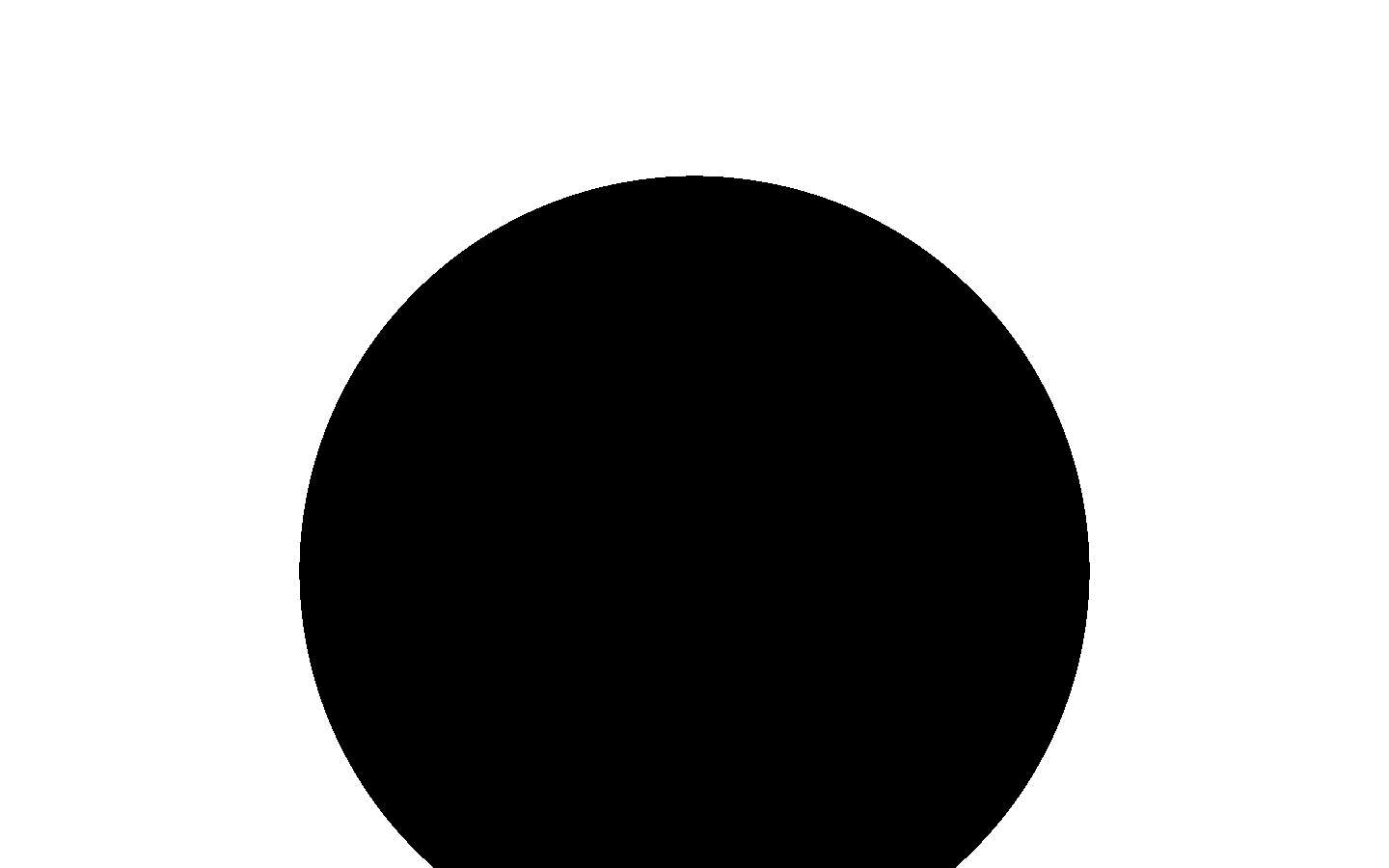 Globe